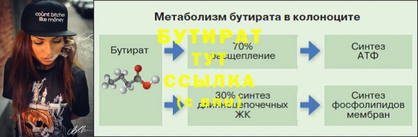 марки nbome Зеленокумск